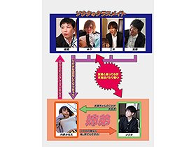 僕のせいでお姉ちゃんはクラスメイトたちに太ももを触らせることになった 川原かなえ サンプル動画サムネイル